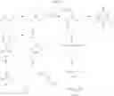 Fig. 09 - 2-thiopyrimidinones