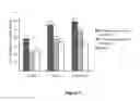 Fig. 02 - METHODS OF PREPARING PHARMACEUTICAL COMPOSITIONS COMPRISING ESLICARBAZEPINE ACETATE AND METHODS OF USE