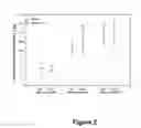 Fig. 03 - METHODS OF PREPARING PHARMACEUTICAL COMPOSITIONS COMPRISING ESLICARBAZEPINE ACETATE AND METHODS OF USE