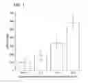 Fig. 02 - INSECTICIDE COMPOSITIONS AND PROCESS