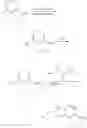 Fig. 87 - Substituted [1,2,4]triazolo[1,5-a]pyridines as PDE-10 inhibitors