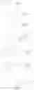 Fig. 89 - Substituted [1,2,4]triazolo[1,5-a]pyridines as PDE-10 inhibitors