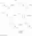 Fig. 05 - Nitrogen containing heterocyclic compounds