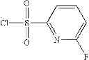 Fig. 545 - Compounds and methods for kinase modulation, and indications therefor