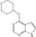 Fig. 693 - Compounds and methods for kinase modulation, and indications therefor