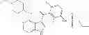Fig. 99 - Compounds and methods for kinase modulation, and indications therefor