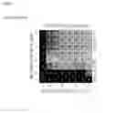 Fig. 07 - Method of Treating Gastrointestinal Stromal Tumors