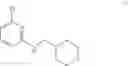 Fig. 16 - HETEROARYL COMPOUNDS AND THEIR USES