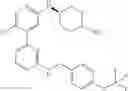 Fig. 191 - HETEROARYL COMPOUNDS AND THEIR USES