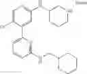 Fig. 232 - HETEROARYL COMPOUNDS AND THEIR USES
