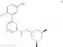 Fig. 25 - HETEROARYL COMPOUNDS AND THEIR USES