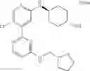 Fig. 265 - HETEROARYL COMPOUNDS AND THEIR USES