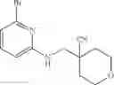 Fig. 31 - HETEROARYL COMPOUNDS AND THEIR USES