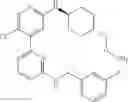 Fig. 330 - HETEROARYL COMPOUNDS AND THEIR USES