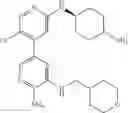 Fig. 366 - HETEROARYL COMPOUNDS AND THEIR USES