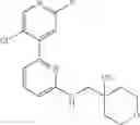 Fig. 42 - HETEROARYL COMPOUNDS AND THEIR USES