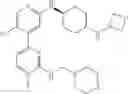 Fig. 421 - HETEROARYL COMPOUNDS AND THEIR USES