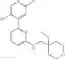 Fig. 43 - HETEROARYL COMPOUNDS AND THEIR USES