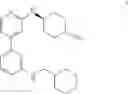 Fig. 48 - HETEROARYL COMPOUNDS AND THEIR USES