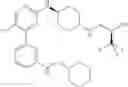 Fig. 87 - HETEROARYL COMPOUNDS AND THEIR USES