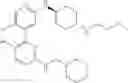 Fig. 89 - HETEROARYL COMPOUNDS AND THEIR USES