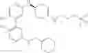 Fig. 94 - HETEROARYL COMPOUNDS AND THEIR USES
