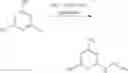 Fig. 07 - Therapeutic methods and agents for treating myotonic dystrophy