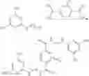 Fig. 08 - Therapeutic methods and agents for treating myotonic dystrophy