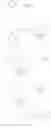 Fig. 362 - Therapeutic compounds and compositions