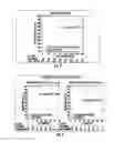 Fig. 02 - Methods for the treatment of cardiovascular conditions