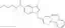 Fig. 152 - N-ARYLYLMETHYLINDAZOLE MODULATORS OF PPARG