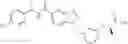Fig. 216 - N-ARYLYLMETHYLINDAZOLE MODULATORS OF PPARG