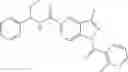 Fig. 243 - N-ARYLYLMETHYLINDAZOLE MODULATORS OF PPARG