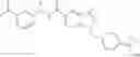 Fig. 40 - N-ARYLYLMETHYLINDAZOLE MODULATORS OF PPARG