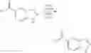 Fig. 45 - N-ARYLYLMETHYLINDAZOLE MODULATORS OF PPARG