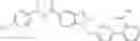 Fig. 50 - N-ARYLYLMETHYLINDAZOLE MODULATORS OF PPARG