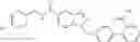 Fig. 53 - N-ARYLYLMETHYLINDAZOLE MODULATORS OF PPARG
