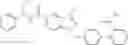 Fig. 68 - N-ARYLYLMETHYLINDAZOLE MODULATORS OF PPARG