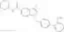 Fig. 84 - N-ARYLYLMETHYLINDAZOLE MODULATORS OF PPARG