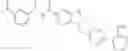Fig. 87 - N-ARYLYLMETHYLINDAZOLE MODULATORS OF PPARG