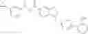 Fig. 90 - N-ARYLYLMETHYLINDAZOLE MODULATORS OF PPARG