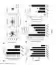 Fig. 03 - USE OF TRANSLATIONAL PROFILING TO IDENTIFY TARGET MOLECULES FOR THERAPEUTIC TREATMENT