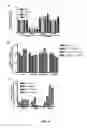 Fig. 22 - USE OF TRANSLATIONAL PROFILING TO IDENTIFY TARGET MOLECULES FOR THERAPEUTIC TREATMENT