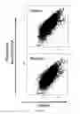 Fig. 46 - USE OF TRANSLATIONAL PROFILING TO IDENTIFY TARGET MOLECULES FOR THERAPEUTIC TREATMENT