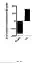 Fig. 47 - USE OF TRANSLATIONAL PROFILING TO IDENTIFY TARGET MOLECULES FOR THERAPEUTIC TREATMENT