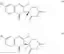 Fig. 35 - 3-(substituted-4-oxoquinazolin-3(4)-yl)-3-deutero-piperidine-2,6-dione derivatives and compositions comprising and methods of using the same