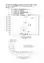 Fig. 06 - Neosaxitoxin combination formulations for prolonged local anesthesia
