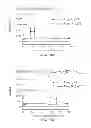 Fig. 07 - Neosaxitoxin combination formulations for prolonged local anesthesia