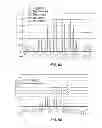 Fig. 09 - Neosaxitoxin combination formulations for prolonged local anesthesia