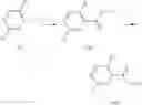 Fig. 06 - MK2 inhibitors
